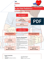 Advanced Paediatric Life Support_A0PT[1]
