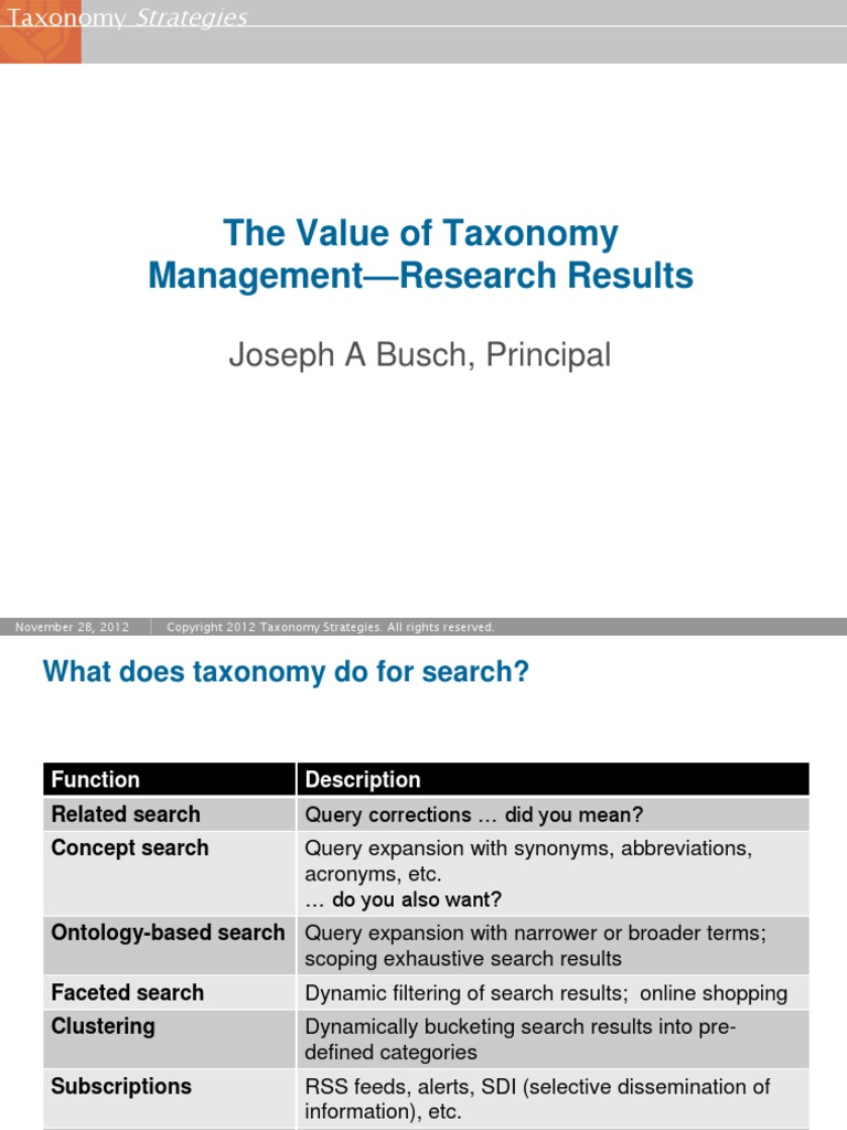 Value of Taxonomy Management | PDF | Metadata | Strategic Management