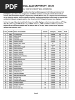 Overall AILET-2013 Result (Roll Number Wise)