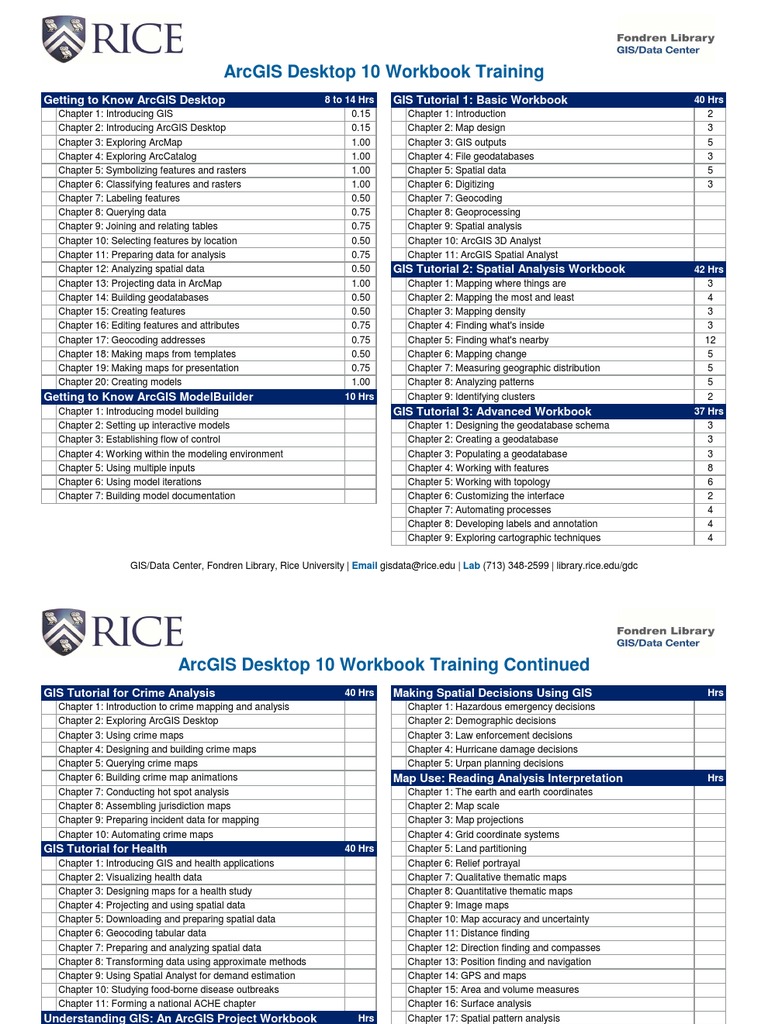 ArcGIS 10 Book Training PDF | PDF | Arc Gis | Geographical Technology