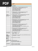 Panel Cost Breakup