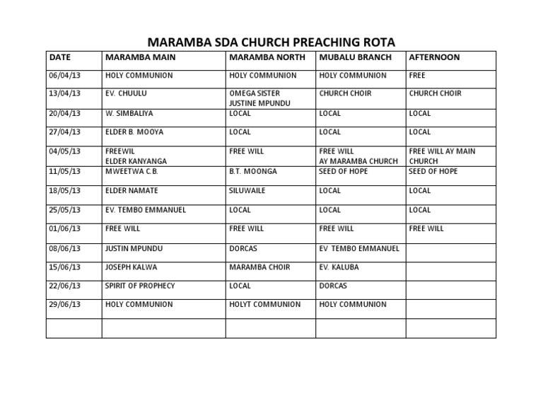 Maramba SDA Church Preaching Rota | PDF
