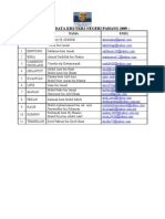 Pegawai Data Pahang 2009