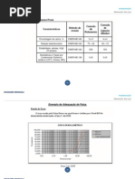 Dosagem Marshall Parte 2