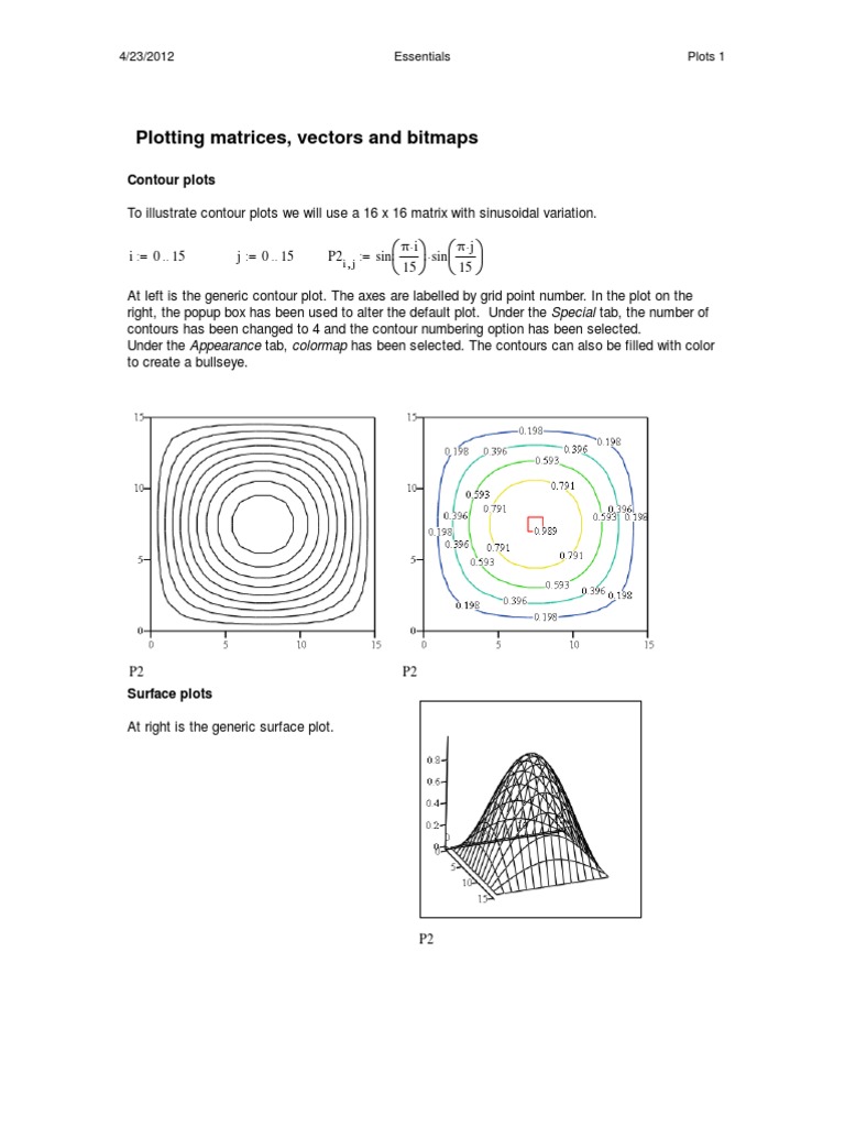 0 Essentials Plots | PDF