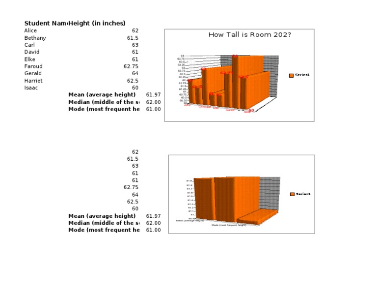 Student Height Statistics Analysis | PDF | Descriptive Statistics ...