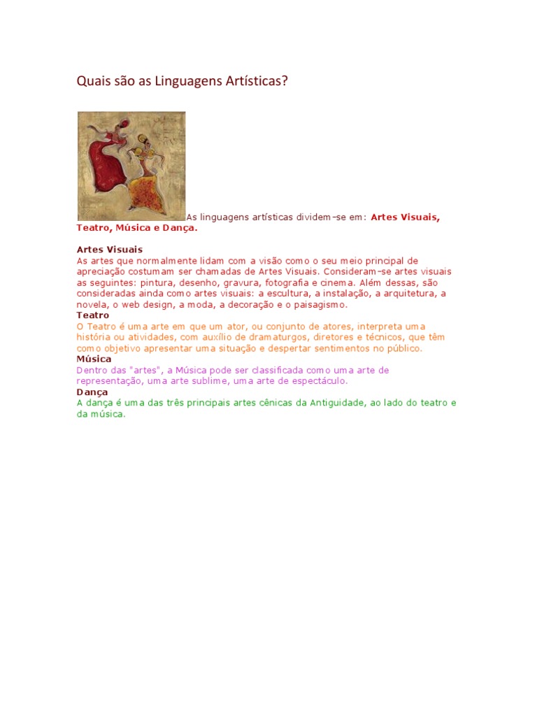 As quatro principais linguagens artísticas: Artes Visuais, Teatro ...