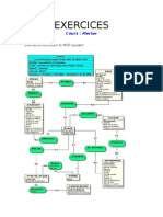 Exercice MCD-MLD