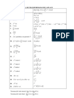 Tabla de Transformadas de Laplace