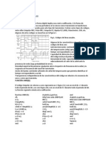 Codigos de Linea en MATLAB