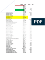 Codigos de Digitacion