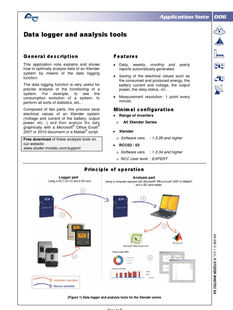 AN006 Data Logger and Analysis Tools (En) | PDF | Secure Digital | Matlab