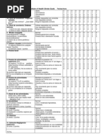Escala de NISH | PDF | Afasia | Neurología