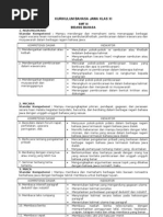 Download Kurikulum Bahasa Jawa  XI by salyapati SN14175937 doc pdf