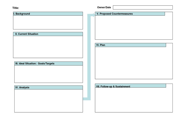 A3 Kaizen Form 11 17 | PDF