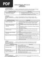 Download Kurikulum Bahasa Jawa XII by salyapati SN14176037 doc pdf