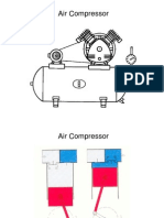 Pneumatic Cylinders and Valves