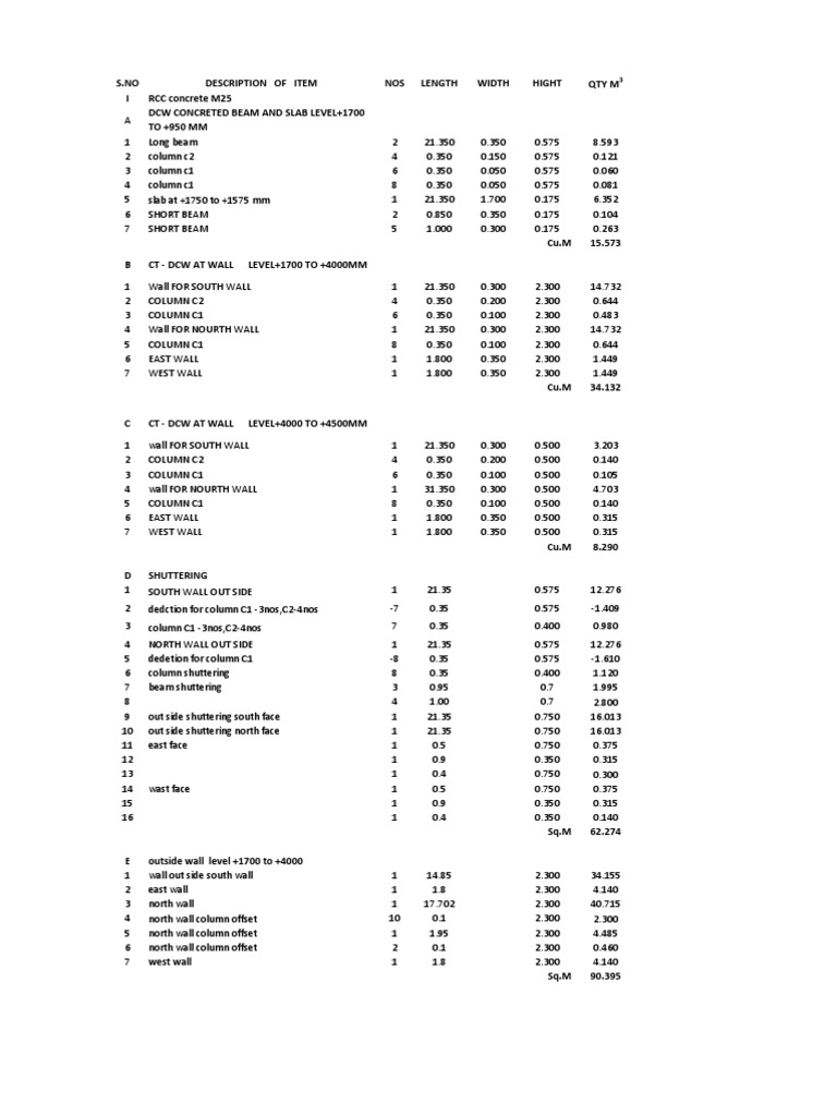 Measurement Detailing RA BILL - III | PDF