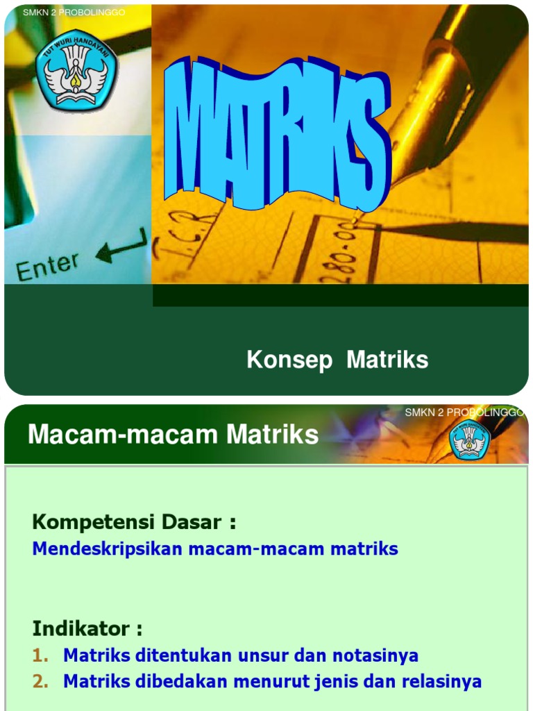 Mind Map Matriks Kelas 11 | PDF | Metode & Bahan Ajar