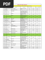 Download Forbes 400 best big companies undervalued and cheap stocks by Old School Value SN14177776 doc pdf