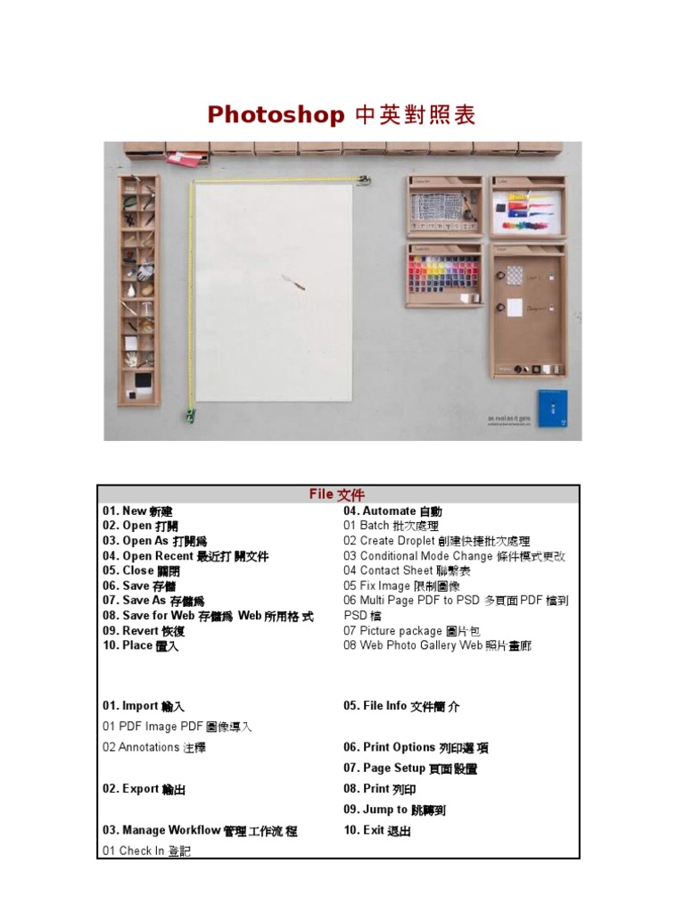 Photoshop 中英對照 Cs2