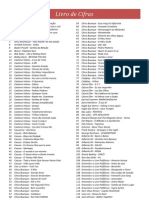 Downloads de Pagodes, Partituras e Cifras: Só Pra Contrariar - SPC - Me  Perdoa - Faixa e Partitura DVD 2013 - LANÇAMENTO