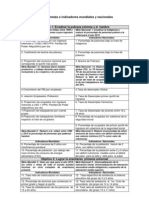 Datos 10 Matriz