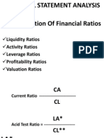 Abid's Financial Statement Analysis I