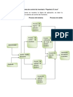 Arquitectura Del Sistema de Control de Inventario