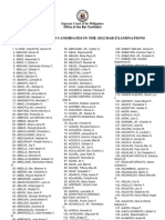 List of 2012 Bar Examinees