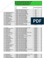 Rekap Siswa SMP (Kode C) PDF