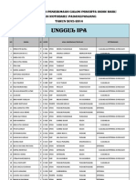 Unggul Ipa Final (Kode D) PDF