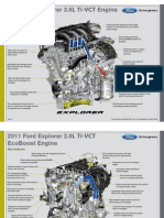 2011 Ford Explorer 3.5L Ti-VCT Engine: Key Features