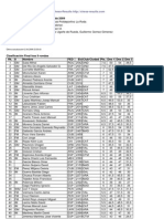 Clasificación final La Roda 2009 http://ajedrezcehegin.blogspot.com/