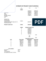 Estimate of Project Cash Flow (Figure in RS) : Particulars