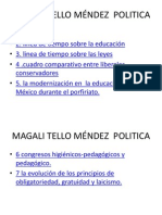 MAGALI TELLO MÉNDEZ  POLITICA