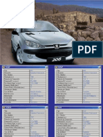 Manual Despiece Peugeot 206 PDF