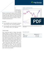 Daily Technical Report, 16.05.2013