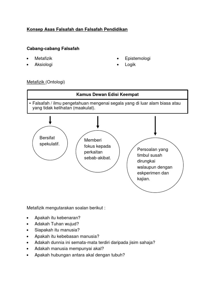 Konsep Asas Falsafah Dan Falsafah Pendidikan Pdf