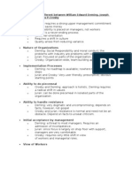 A Comparison of Deming, Juran, and Crosby