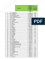 2013 05 Classement TLD