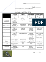 Individual Research Question Rubric