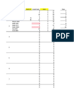 GPA Calculator McMaster University