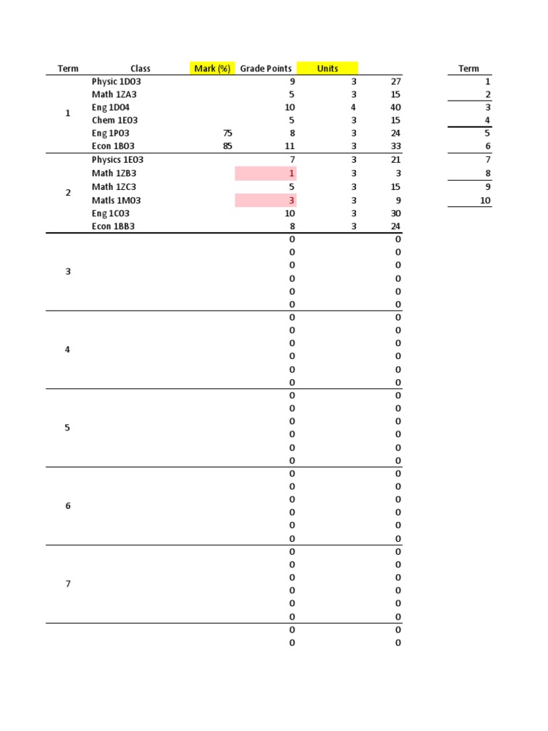GPA Calculator McMaster University PDF