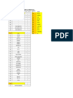 Pozitii Epg Romtelecom Dolce