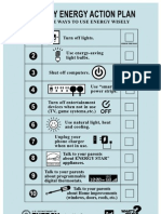 Energy Action List