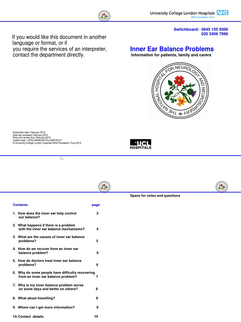 Inner Ear Balance Dizziness Benign Paroxysmal Positional Vertigo