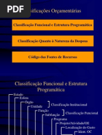 ENAP PPA Orcamento Publico Classificacoes Orcamentarias