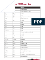 The 100 Most Used Japanese Verbs PDF
