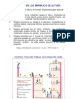 Trabajo en Altura 2011
